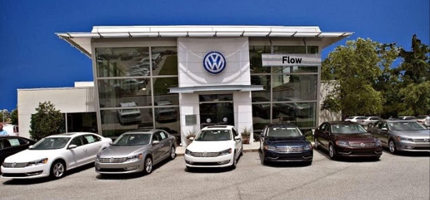 Flow Volkswagen of Wilmington