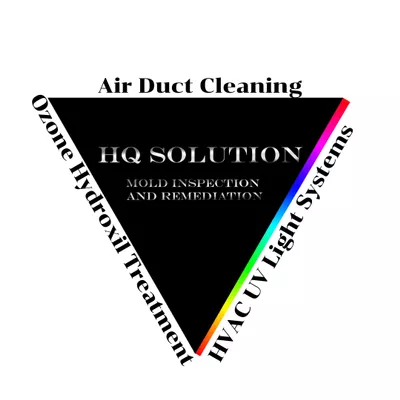 HQSolution LLC