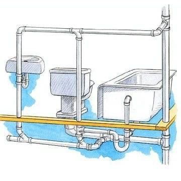 Hunters Plumbing