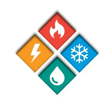 ServiceMax