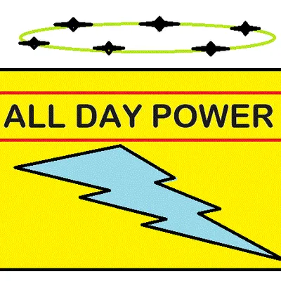 All Day Power
