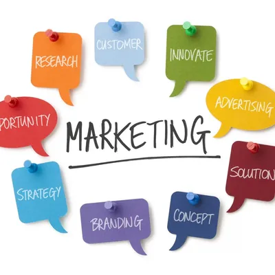 ACE Marketing