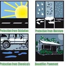 Industrial coatings