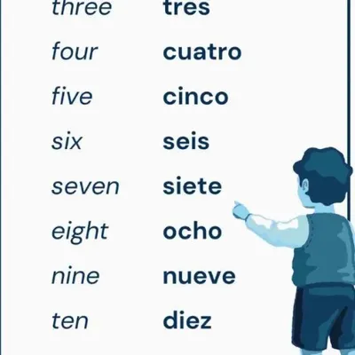 Spanish lessons for kids ?✨