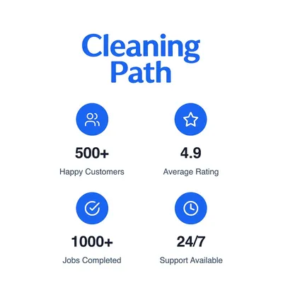Cleaning Path