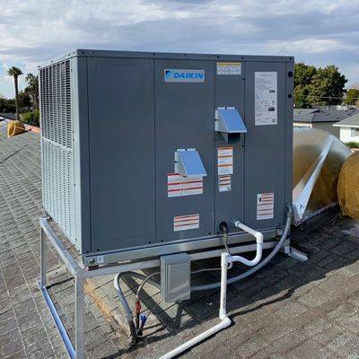 Castillos comfort solutions