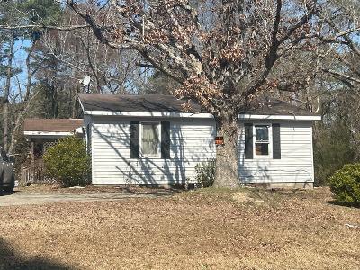 N Mineral Springs Rd for Sale