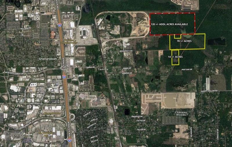 Tbd Broadway Ave, Conroe, TX 77385 - MLS 88241947 for Sale