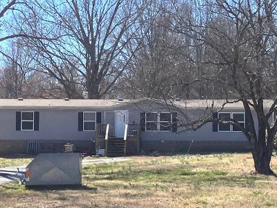 Highway 54 for Sale