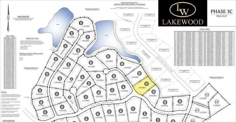 Lot 106 Lakewood subdivision, Corbin, KY 40701  623177071 for Sale