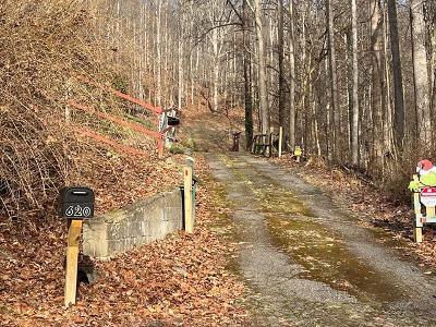 Kelly Hill Rd for Sale