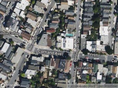 Cortland Ave for Sale