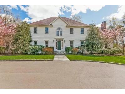 Sherwood Farm Rd for Sale