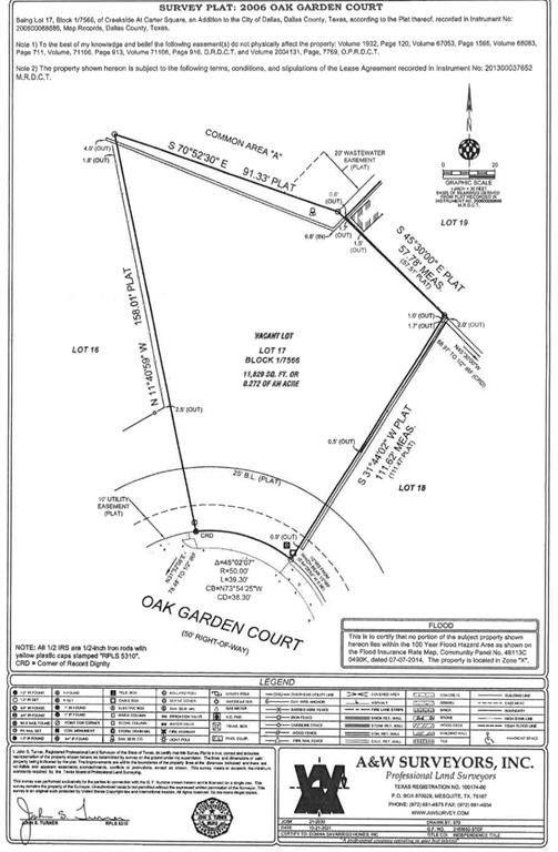 Dallas, Dallas County, TX Undeveloped Land, Homesites for sale Property ID: 416933722