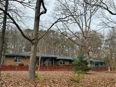 Summit Ridge Dr for Sale