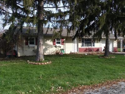 Southview Dr for Sale