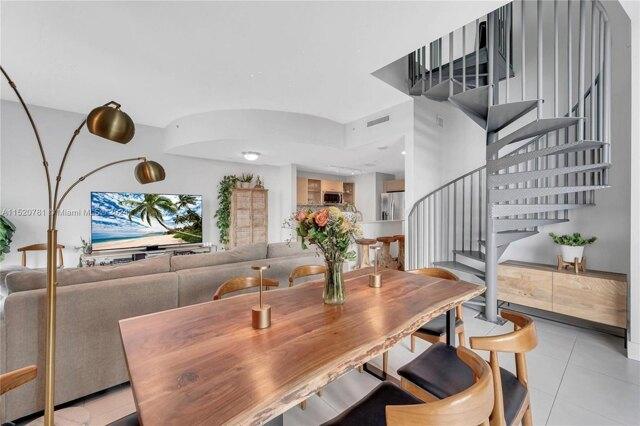 Condo For Rent In Miami, Florida