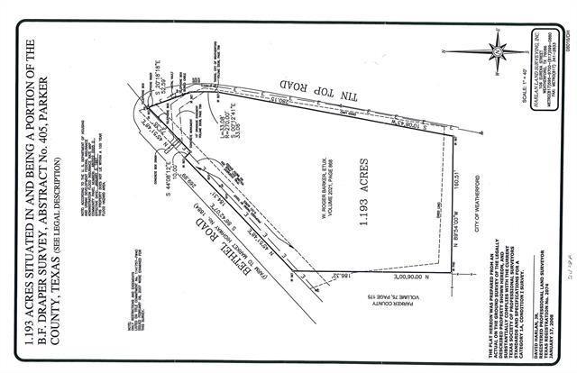 TBD Tin Top Road, Weatherford, TX 76086 for Sale