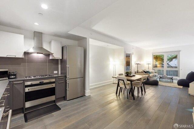2 bedroom in San Francisco CA 94103 for Rent