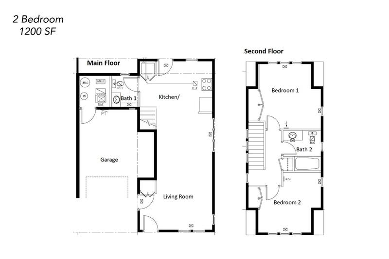 Prairiewood Townhomes - Two Bedroom for Rent