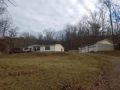 Horseshoe Rd for Sale