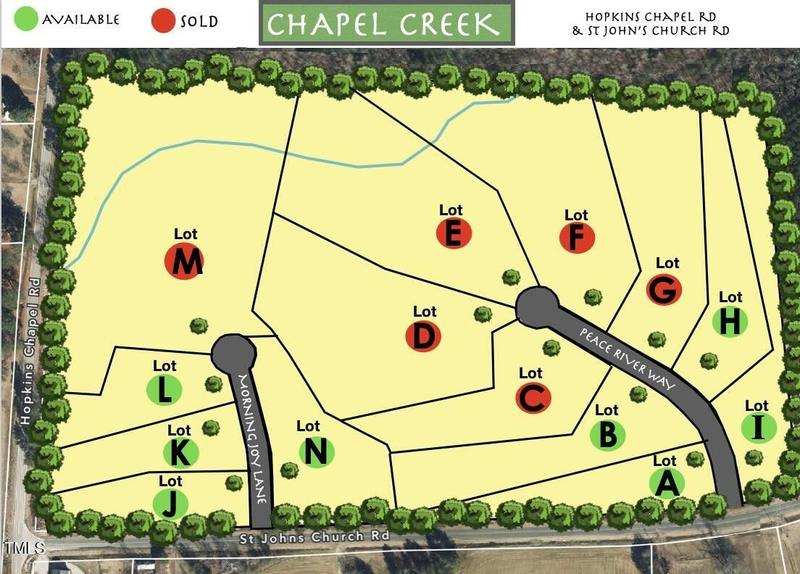 Zebulon, Wake County, NC Undeveloped Land, Homesites for sale Property ID: 418527551