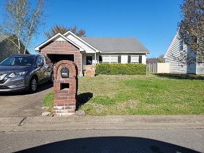 Dalmally Dr for Sale