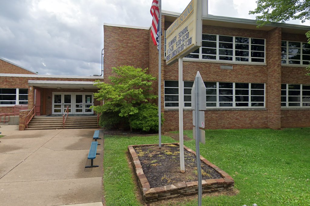 Tekoppel Elementary School