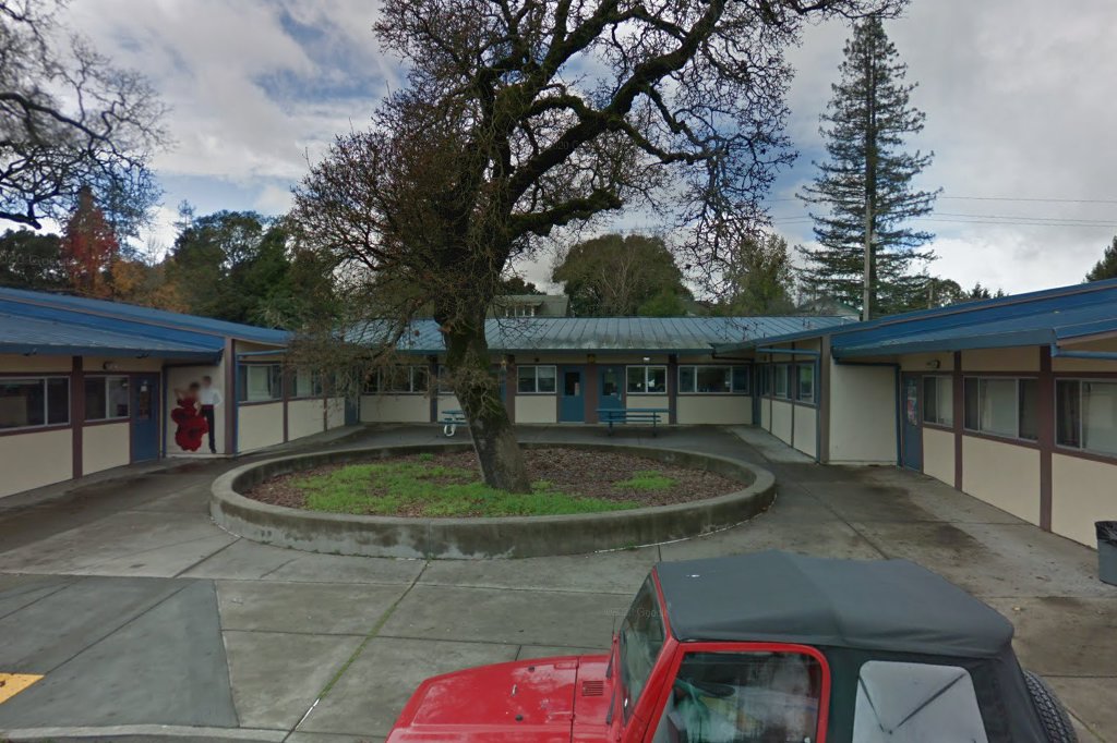 Analy High School