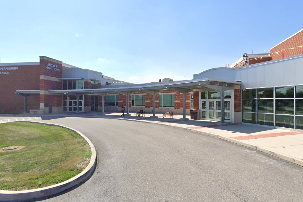 Hanover Practical Nursing