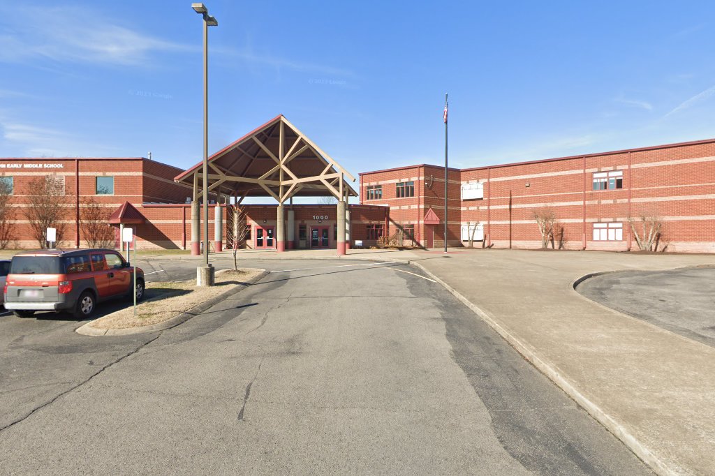 John Early Paideia Middle School Magnet