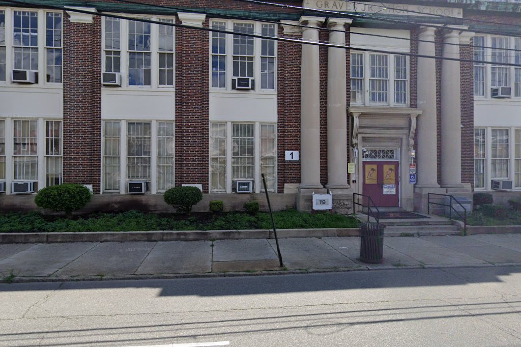 Adult Career Development Center