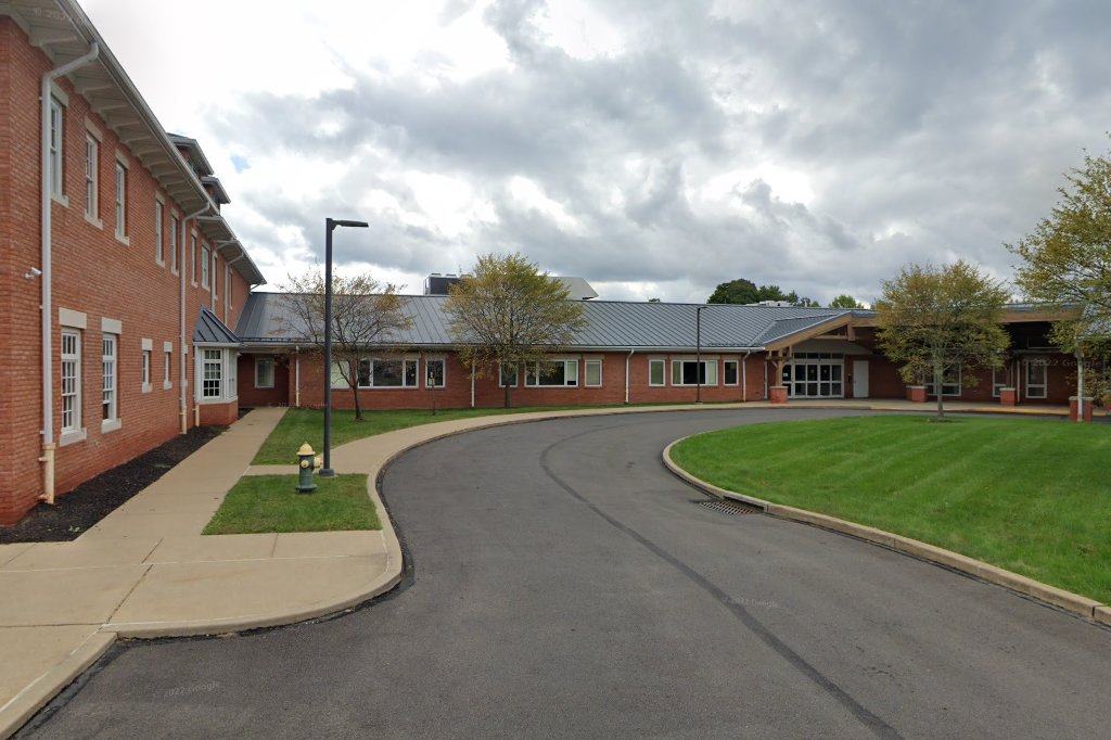 The Watson Institute