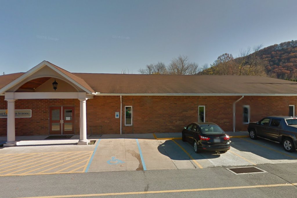 New Day Charter School